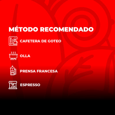 Cafiver House Blend Molido (500 g.)
